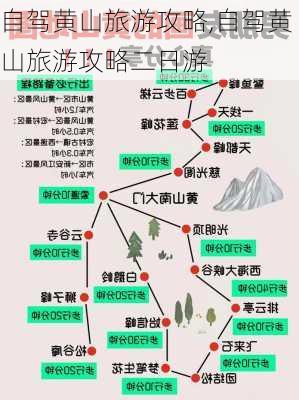 自驾黄山旅游攻略,自驾黄山旅游攻略二日游-第3张图片-奥莱旅游网