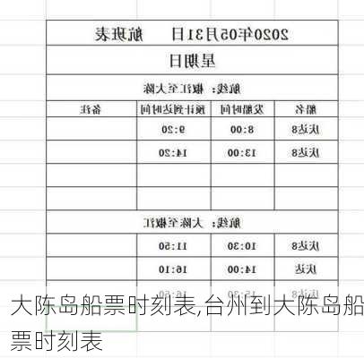 大陈岛船票时刻表,台州到大陈岛船票时刻表-第1张图片-奥莱旅游网