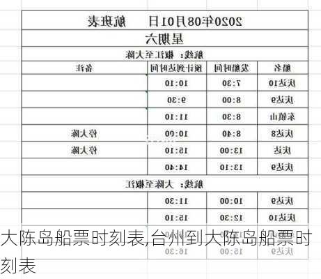 大陈岛船票时刻表,台州到大陈岛船票时刻表-第2张图片-奥莱旅游网