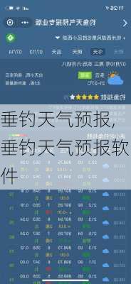 垂钓天气预报,垂钓天气预报软件-第3张图片-奥莱旅游网