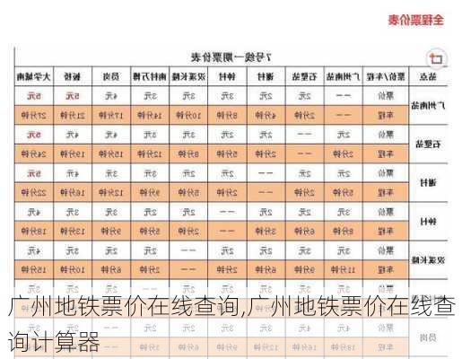 广州地铁票价在线查询,广州地铁票价在线查询计算器-第1张图片-奥莱旅游网