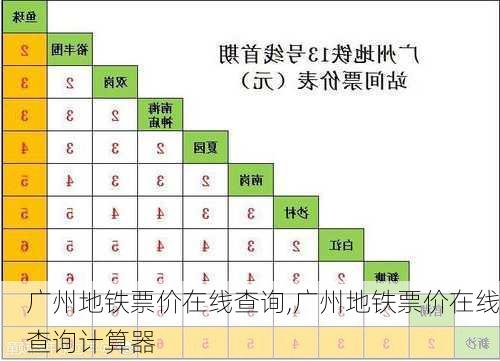 广州地铁票价在线查询,广州地铁票价在线查询计算器-第2张图片-奥莱旅游网