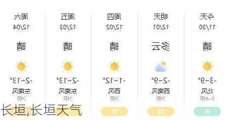 长垣,长垣天气-第1张图片-奥莱旅游网