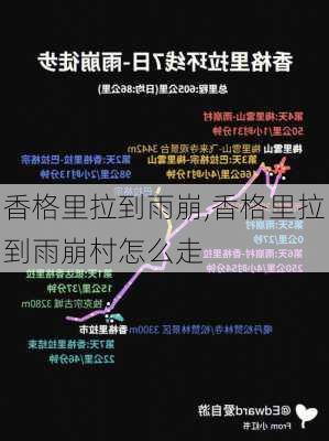 香格里拉到雨崩,香格里拉到雨崩村怎么走-第3张图片-奥莱旅游网