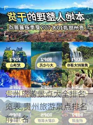 贵州旅游景点大全排名一览表,贵州旅游景点排名前十名-第3张图片-奥莱旅游网