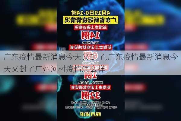 广东疫情最新消息今天又封了,广东疫情最新消息今天又封了广州河村疫情怎么样-第2张图片-奥莱旅游网