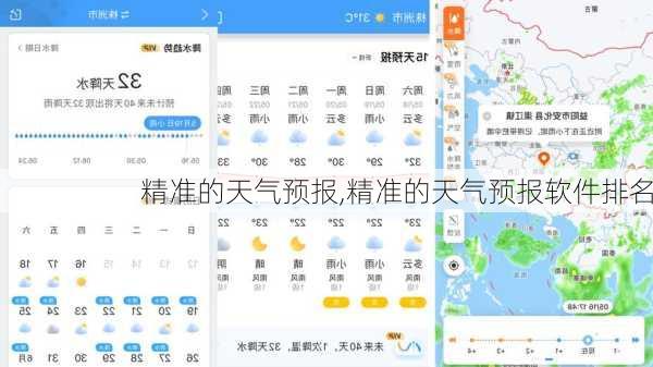 精准的天气预报,精准的天气预报软件排名-第2张图片-奥莱旅游网