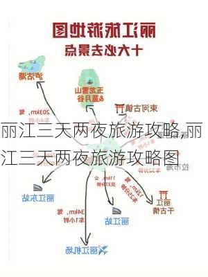 丽江三天两夜旅游攻略,丽江三天两夜旅游攻略图-第2张图片-奥莱旅游网