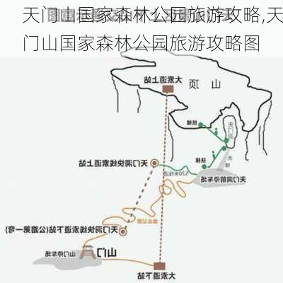 天门山国家森林公园旅游攻略,天门山国家森林公园旅游攻略图-第2张图片-奥莱旅游网