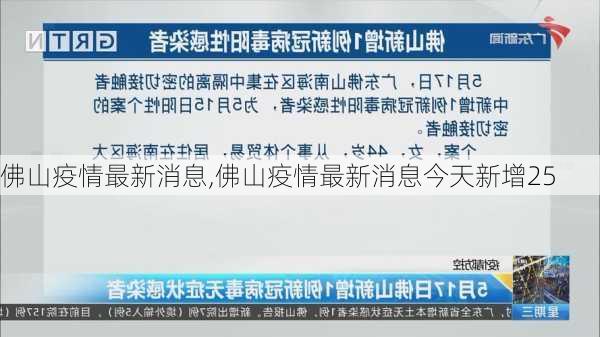 佛山疫情最新消息,佛山疫情最新消息今天新增25-第2张图片-奥莱旅游网