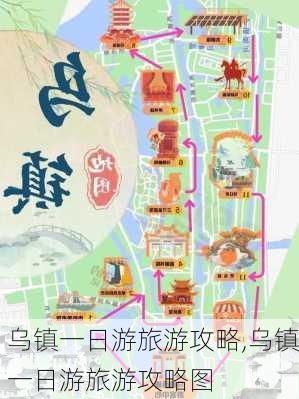 乌镇一日游旅游攻略,乌镇一日游旅游攻略图