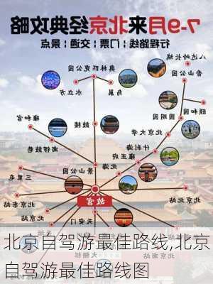 北京自驾游最佳路线,北京自驾游最佳路线图-第2张图片-奥莱旅游网