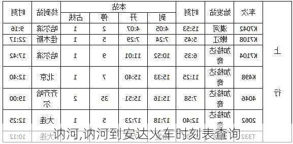 讷河,讷河到安达火车时刻表查询