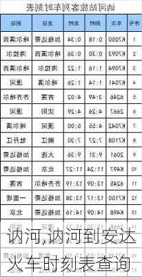 讷河,讷河到安达火车时刻表查询-第2张图片-奥莱旅游网