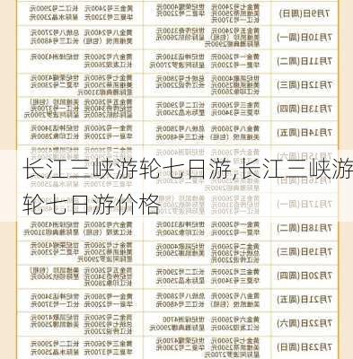 长江三峡游轮七日游,长江三峡游轮七日游价格-第3张图片-奥莱旅游网