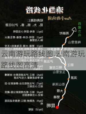 云南游玩路线图,云南游玩路线图高清-第3张图片-奥莱旅游网