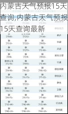 内蒙古天气预报15天查询,内蒙古天气预报15天查询最新