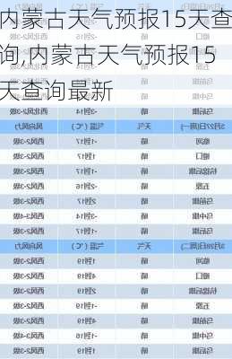 内蒙古天气预报15天查询,内蒙古天气预报15天查询最新-第2张图片-奥莱旅游网