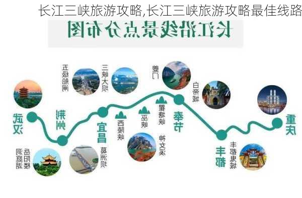 长江三峡旅游攻略,长江三峡旅游攻略最佳线路-第1张图片-奥莱旅游网