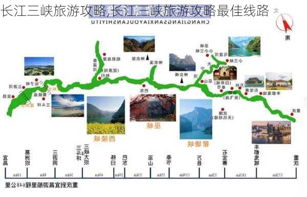 长江三峡旅游攻略,长江三峡旅游攻略最佳线路-第2张图片-奥莱旅游网