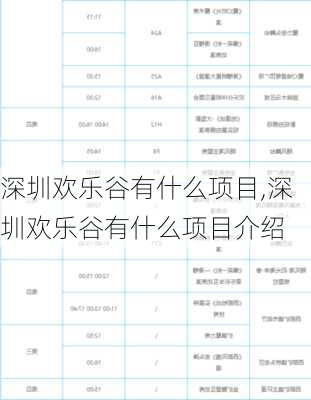 深圳欢乐谷有什么项目,深圳欢乐谷有什么项目介绍-第2张图片-奥莱旅游网