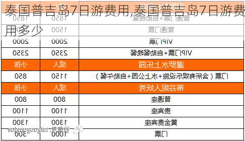 泰国普吉岛7日游费用,泰国普吉岛7日游费用多少-第3张图片-奥莱旅游网