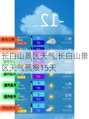 长白山景区天气,长白山景区天气预报15天-第1张图片-奥莱旅游网