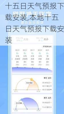 十五日天气预报下载安装,本地十五日天气预报下载安装-第1张图片-奥莱旅游网