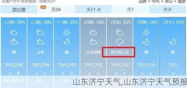 山东济宁天气,山东济宁天气预报