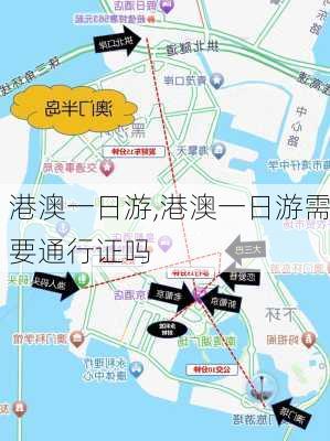 港澳一日游,港澳一日游需要通行证吗-第3张图片-奥莱旅游网