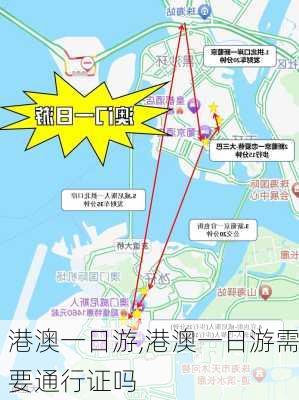 港澳一日游,港澳一日游需要通行证吗-第1张图片-奥莱旅游网