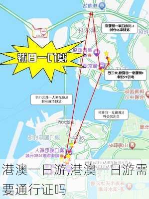 港澳一日游,港澳一日游需要通行证吗-第2张图片-奥莱旅游网