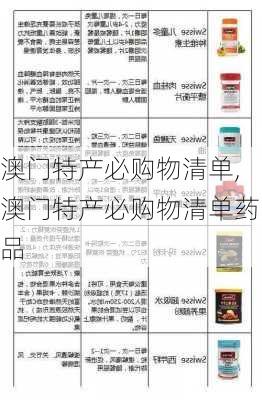 澳门特产必购物清单,澳门特产必购物清单药品-第1张图片-奥莱旅游网