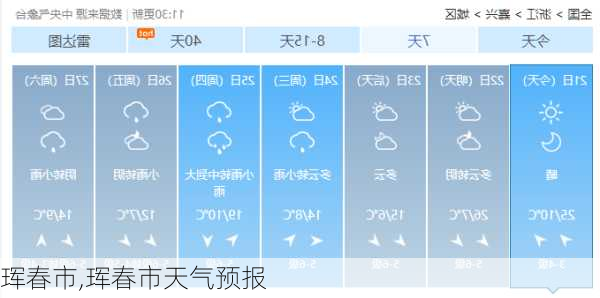 珲春市,珲春市天气预报-第3张图片-奥莱旅游网