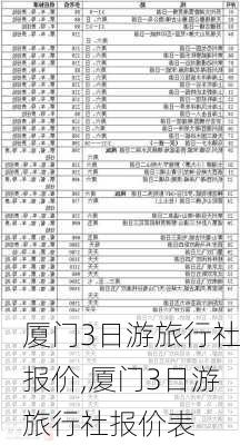 厦门3日游旅行社报价,厦门3日游旅行社报价表-第3张图片-奥莱旅游网