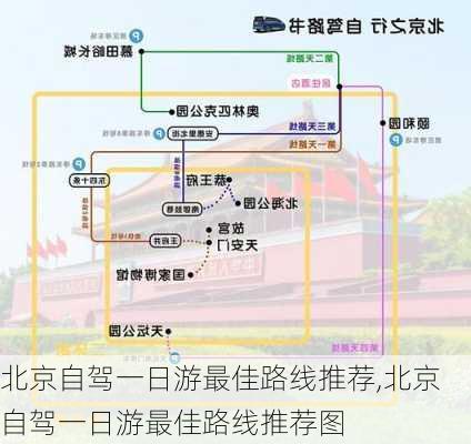 北京自驾一日游最佳路线推荐,北京自驾一日游最佳路线推荐图-第2张图片-奥莱旅游网