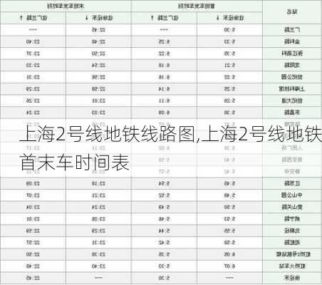 上海2号线地铁线路图,上海2号线地铁首末车时间表-第2张图片-奥莱旅游网