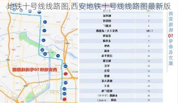 地铁十号线线路图,西安地铁十号线线路图最新版-第3张图片-奥莱旅游网