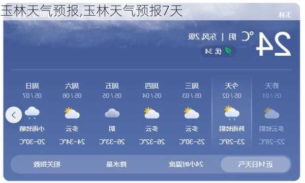 玉林天气预报,玉林天气预报7天-第3张图片-奥莱旅游网