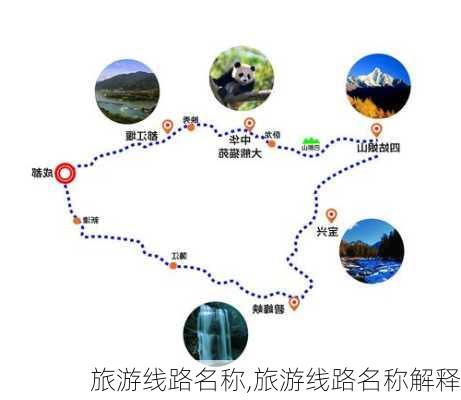 旅游线路名称,旅游线路名称解释-第2张图片-奥莱旅游网