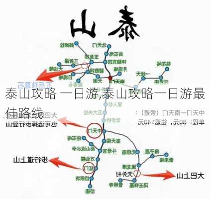 泰山攻略 一日游,泰山攻略一日游最佳路线-第1张图片-奥莱旅游网