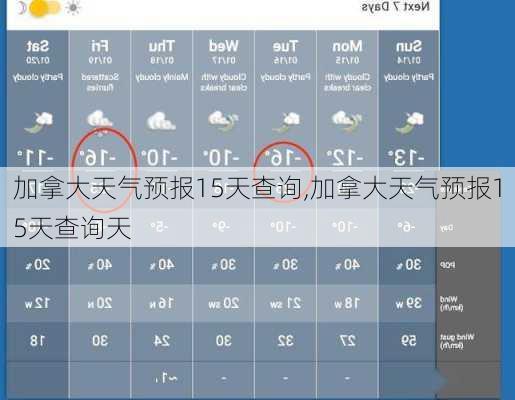 加拿大天气预报15天查询,加拿大天气预报15天查询天-第3张图片-奥莱旅游网