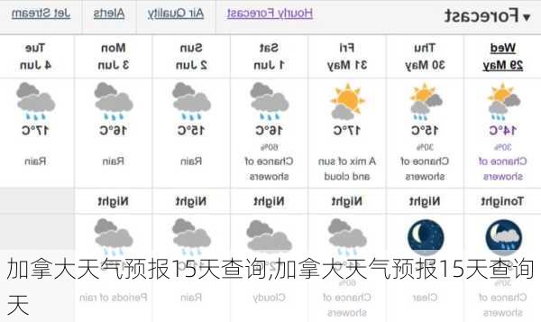 加拿大天气预报15天查询,加拿大天气预报15天查询天-第2张图片-奥莱旅游网