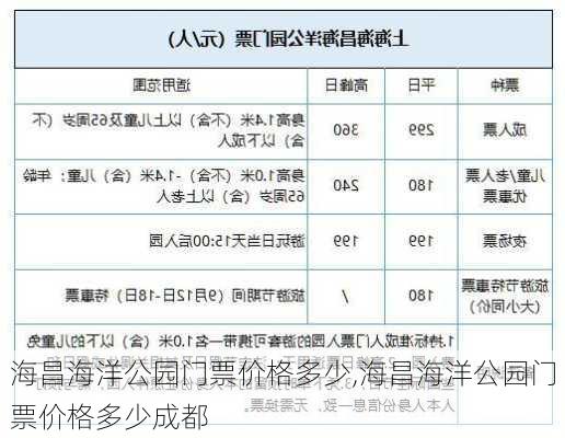 海昌海洋公园门票价格多少,海昌海洋公园门票价格多少成都