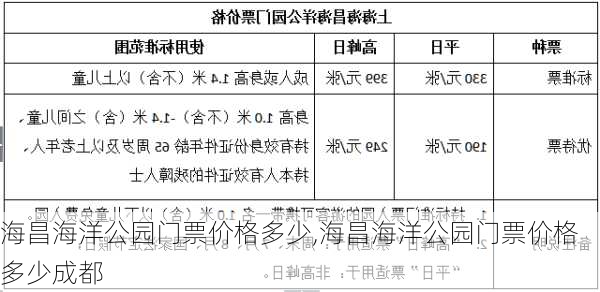 海昌海洋公园门票价格多少,海昌海洋公园门票价格多少成都-第3张图片-奥莱旅游网