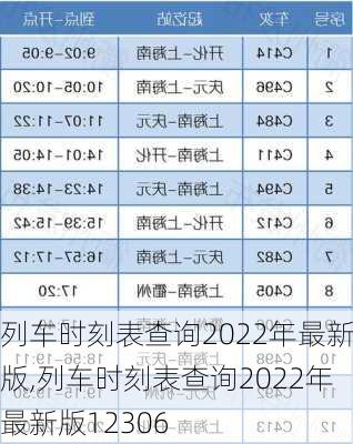 列车时刻表查询2022年最新版,列车时刻表查询2022年最新版12306-第1张图片-奥莱旅游网