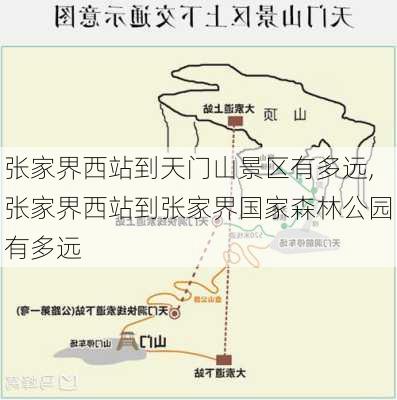 张家界西站到天门山景区有多远,张家界西站到张家界国家森林公园有多远-第1张图片-奥莱旅游网