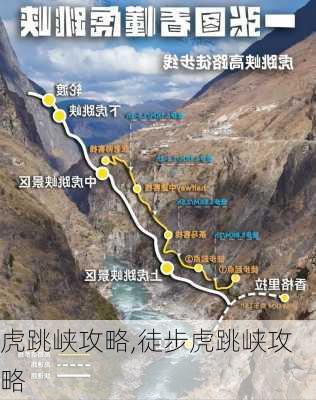 虎跳峡攻略,徒步虎跳峡攻略-第1张图片-奥莱旅游网