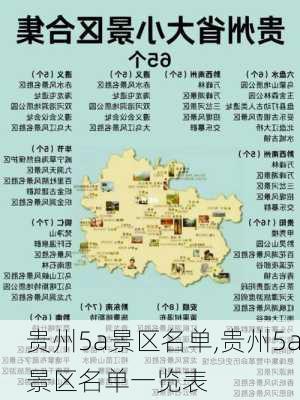 贵州5a景区名单,贵州5a景区名单一览表-第1张图片-奥莱旅游网