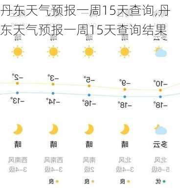 丹东天气预报一周15天查询,丹东天气预报一周15天查询结果-第3张图片-奥莱旅游网